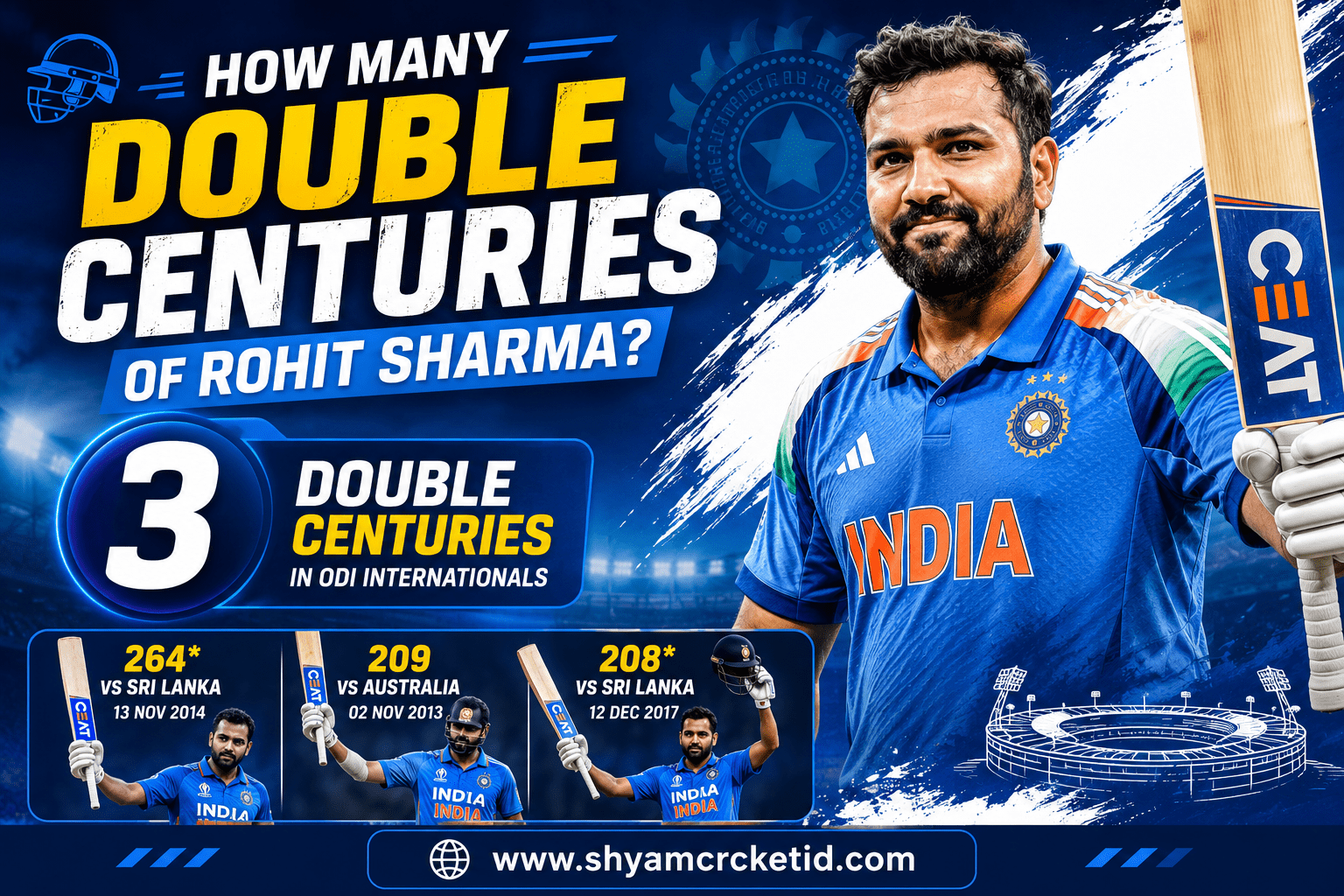 how many double centuries of rohit sharma