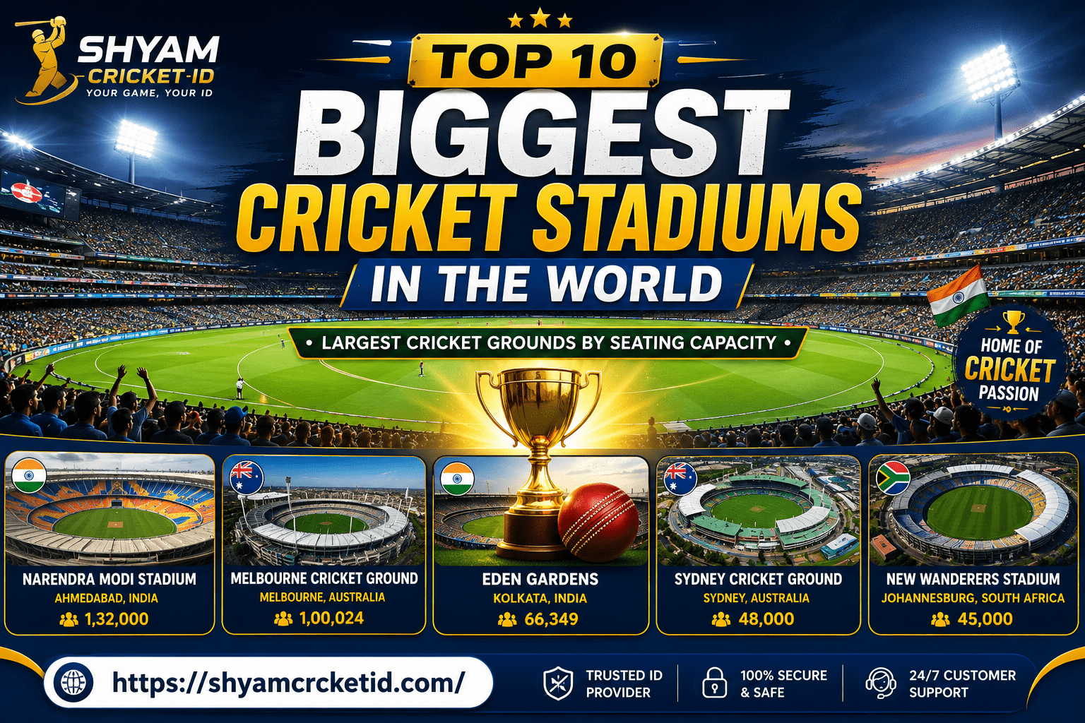 top 10 biggest cricket stadium in the world