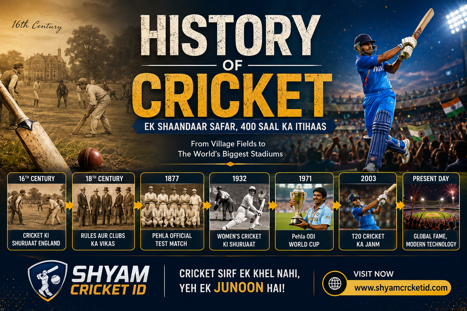 history of cricket