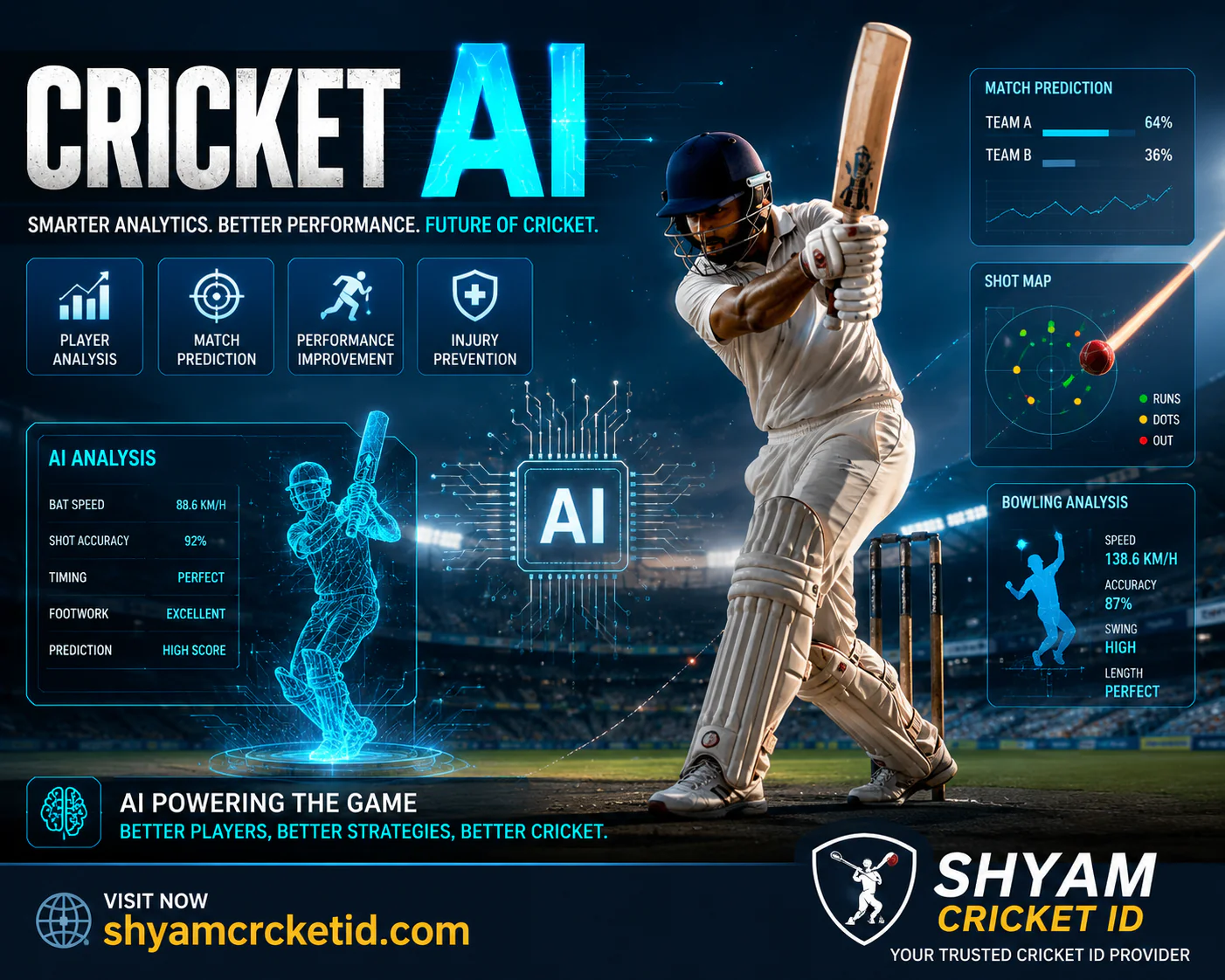 Cricket AI
