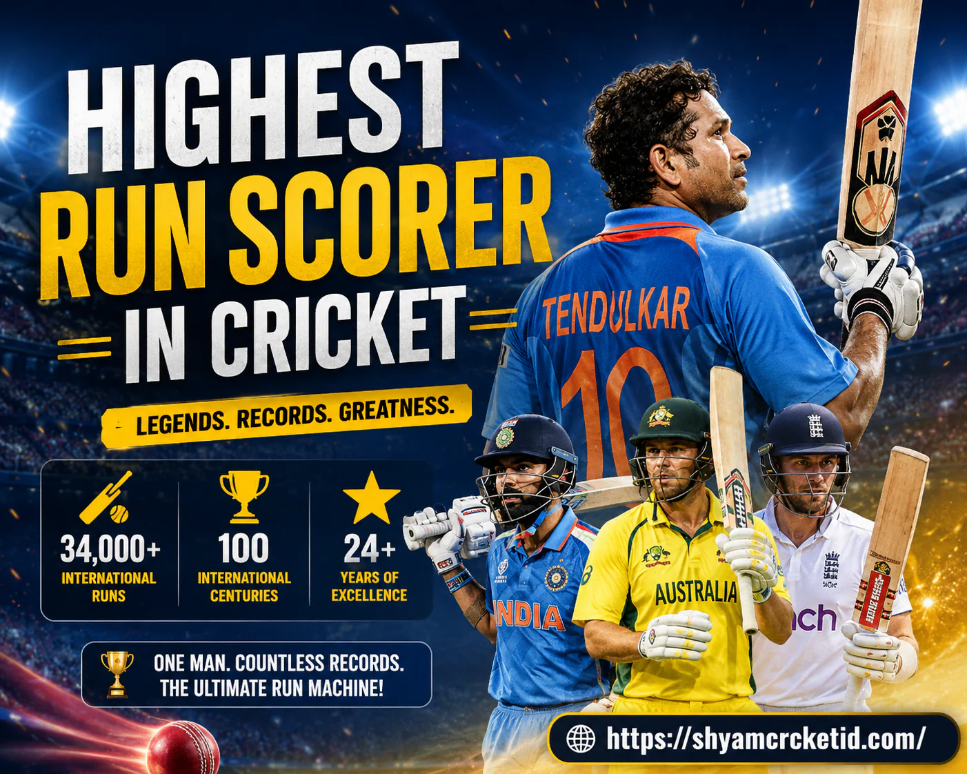 Highest Run Scorer in Cricket