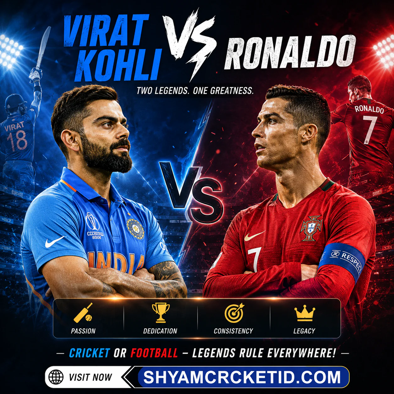 Virat Kohli vs Ronaldo