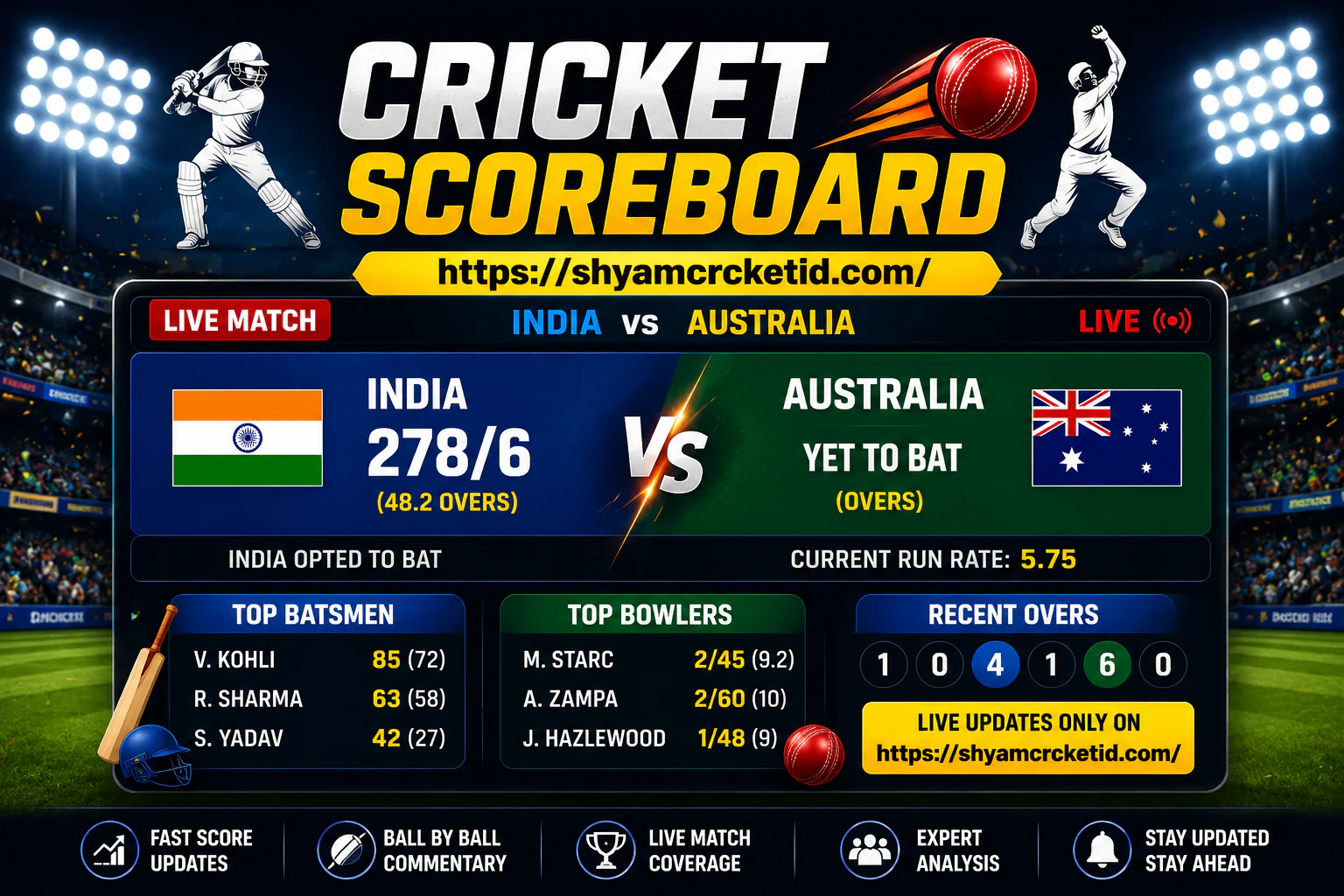 cricket scoreboard
